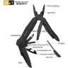 Мультитул ROXON SPARK CM1349